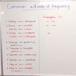 Die häufigsten Adverbien der Häufigkeit mit Beispielen