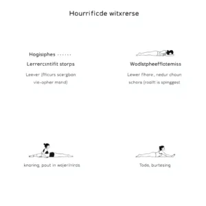 Vier-Ohren-Modell: Übungen und Lösungen für effektive Kommunikation!