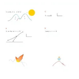 Übungen zum graphischen Ableiten