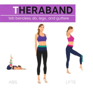 Entdecke die besten Theraband Übungen für Bauch, Beine und Po!